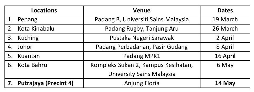 FINAL_Media Release_More than 6000 participants gear up for the MILO® Malaysia Breakfast Day_19 March 2017-page-002