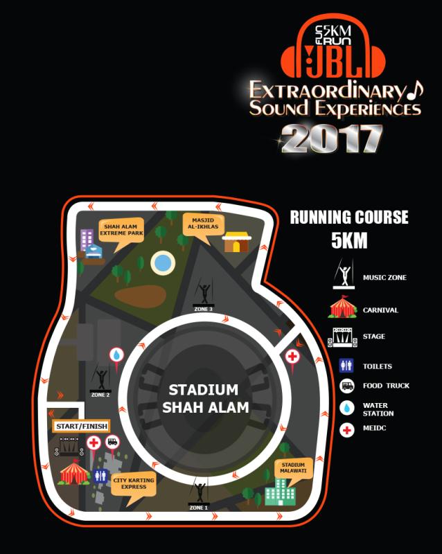 Registration form v7