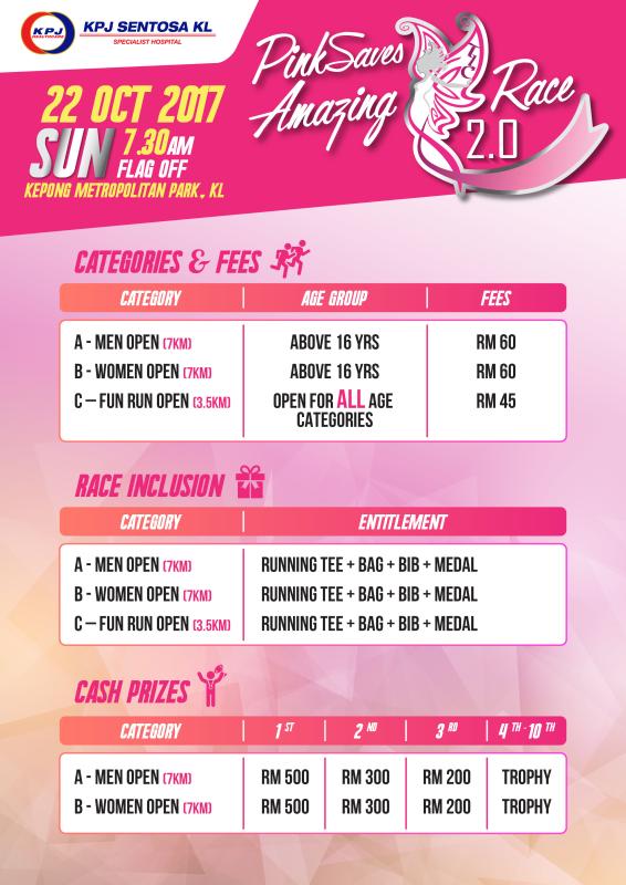 Pink Save KPJ Sentosa To Web